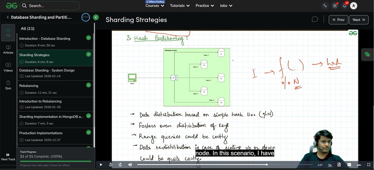 noMore_Delays's tweet photo. 🔑Database Sharding
Sharding = splitting large datasets across multiple databases to improve scalability and performance.
🔸Horizontal partitioning
🔸Reduced load per node
🔸Better write throughput
📚Course Link: https://t.co/n77lY7IDGV
#commitwithgfg #three90challenge https://t.co/uvdKM918QF