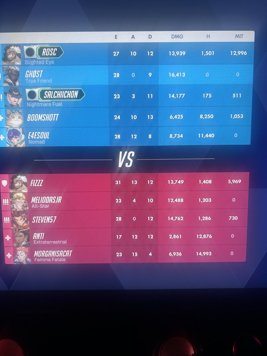 ghøst¿ tweet media