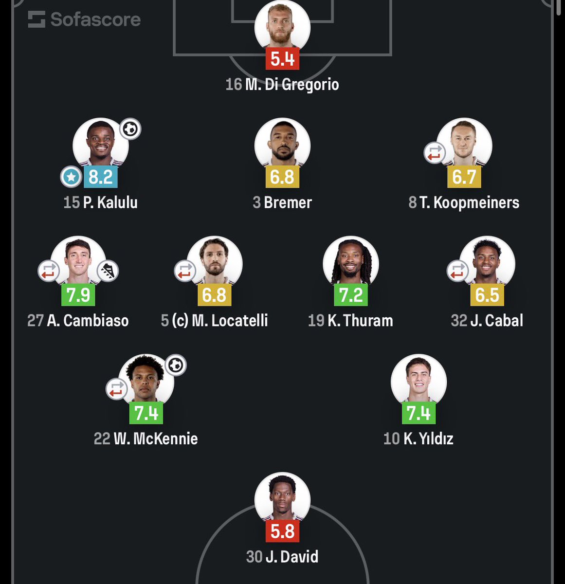 Shihaare's tweet photo. Mckennie c’est une folie mdrrrr https://t.co/DpePvnbJWs