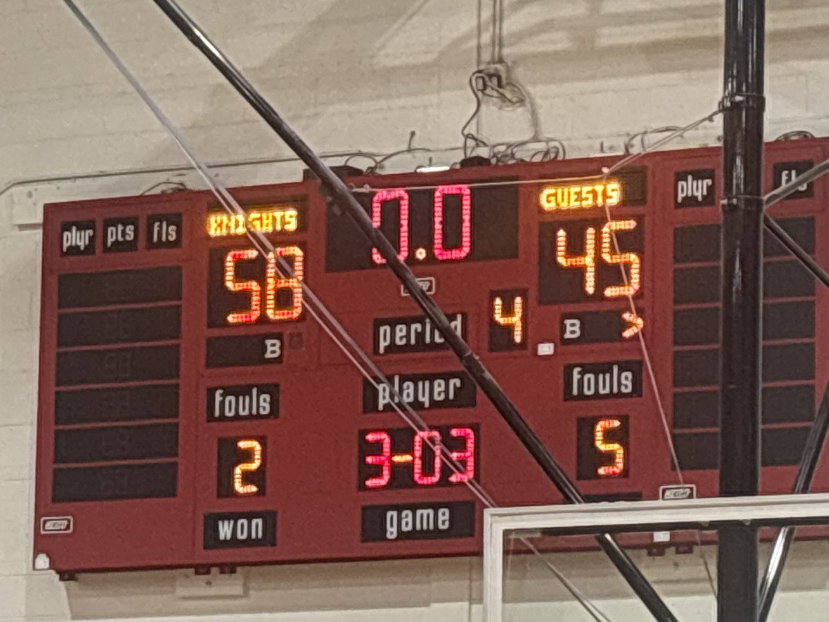 Lincoln-Way Central Boys Basketball tweet media