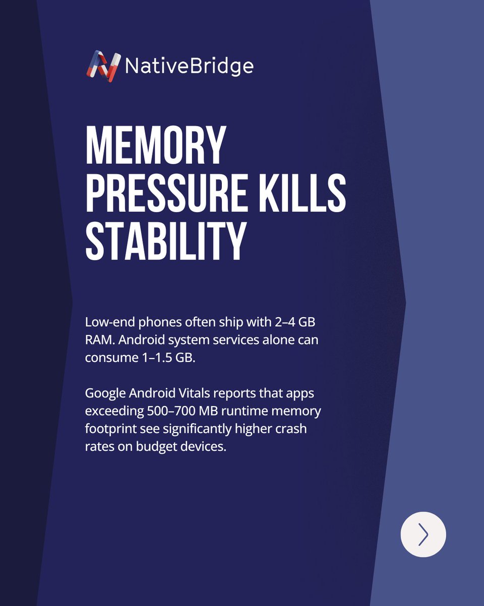 NativeBridge_io's tweet photo. Most users aren’t on flagship phones.
They’re on low RAM, budget Android devices.
And that’s where apps crash.

Here are Top 4 reasons apps fail on low-end phones 👇

#NativeBridge #QATesting #AndroidDev #MobileTesting #DevTwitter #SoftwareTesting https://t.co/T4NgrQhkNo