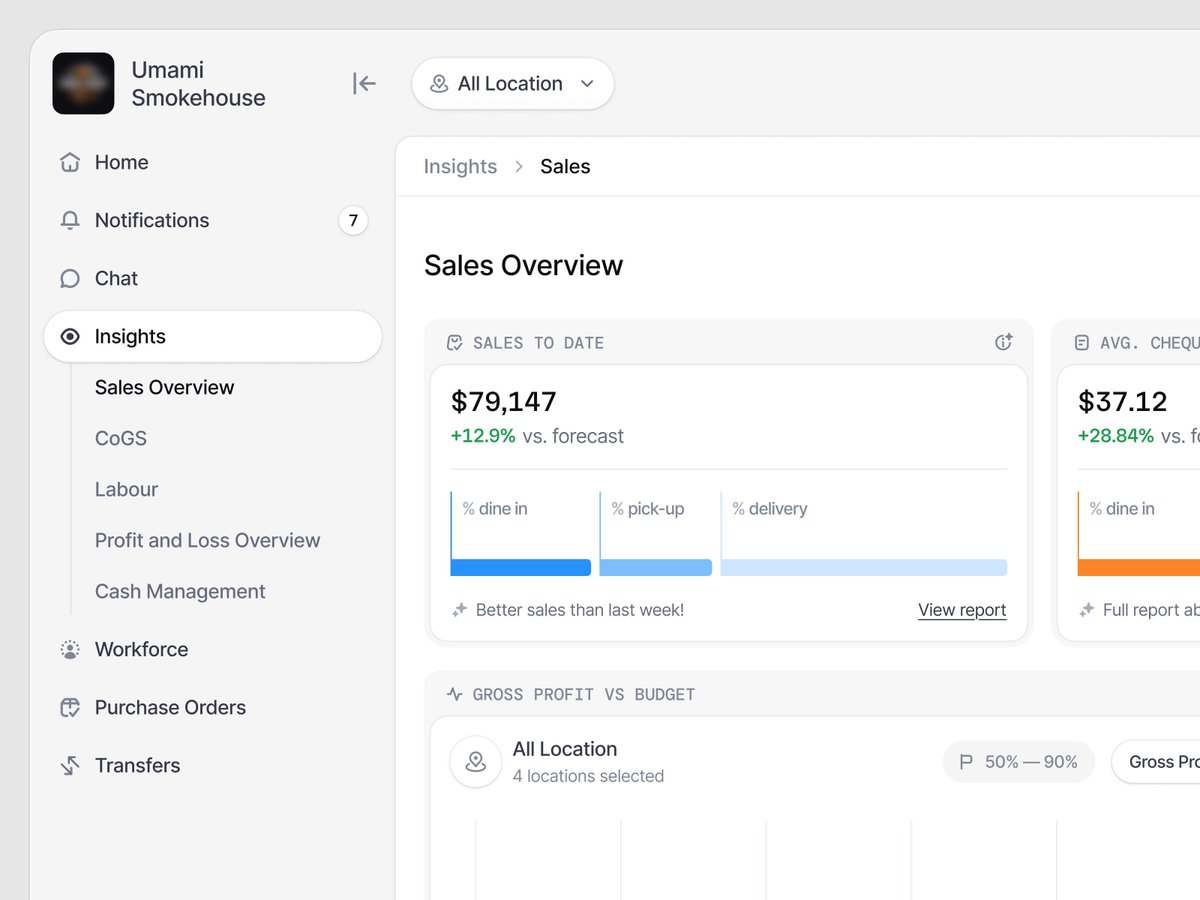 Ali Grids tweet media