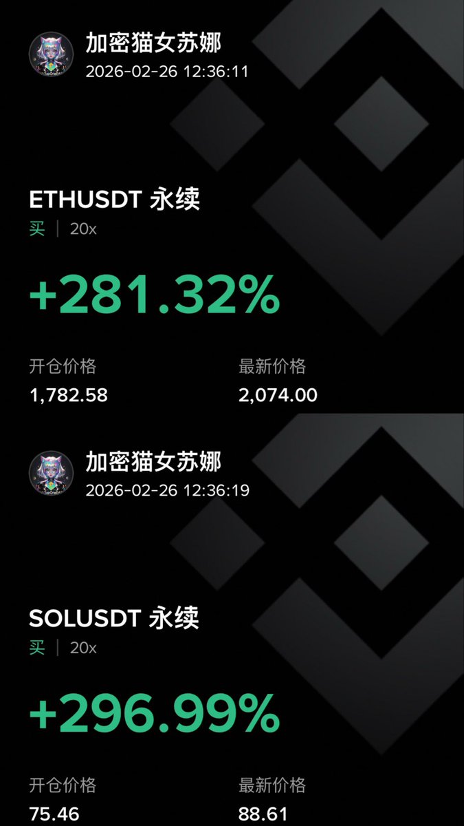MiyinClup's tweet photo. 2026开门红#ETH https://t.co/vbWMjR7pdB