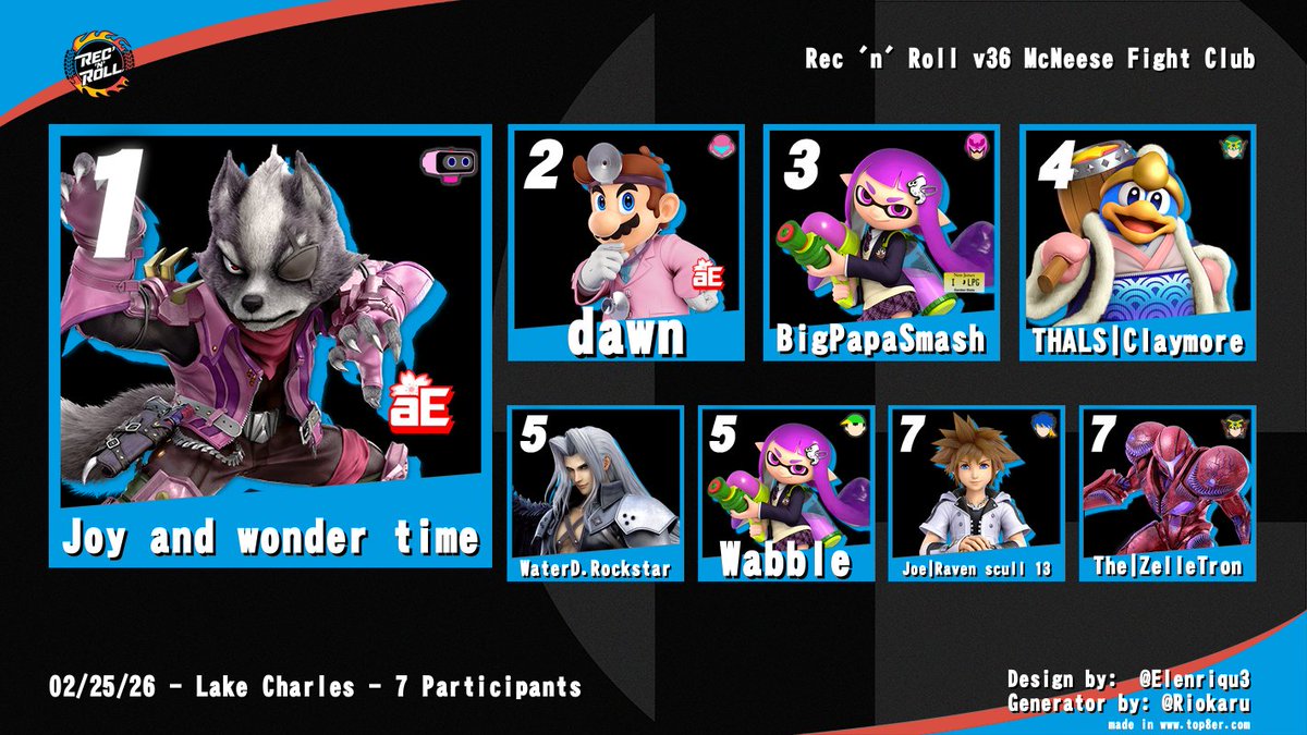 McNeese Fight Club tweet media