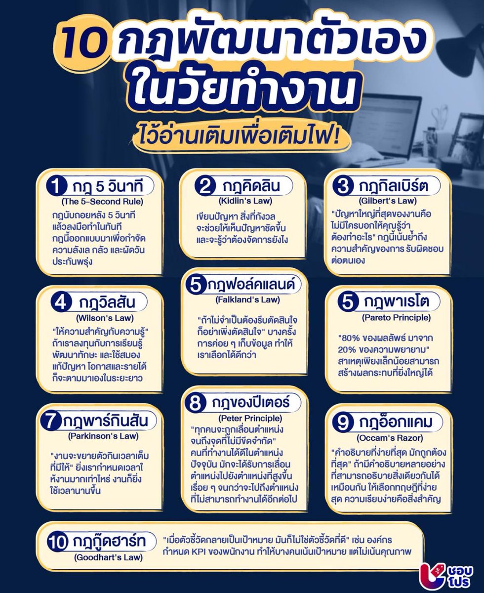 เอเวอร์เรส tweet media