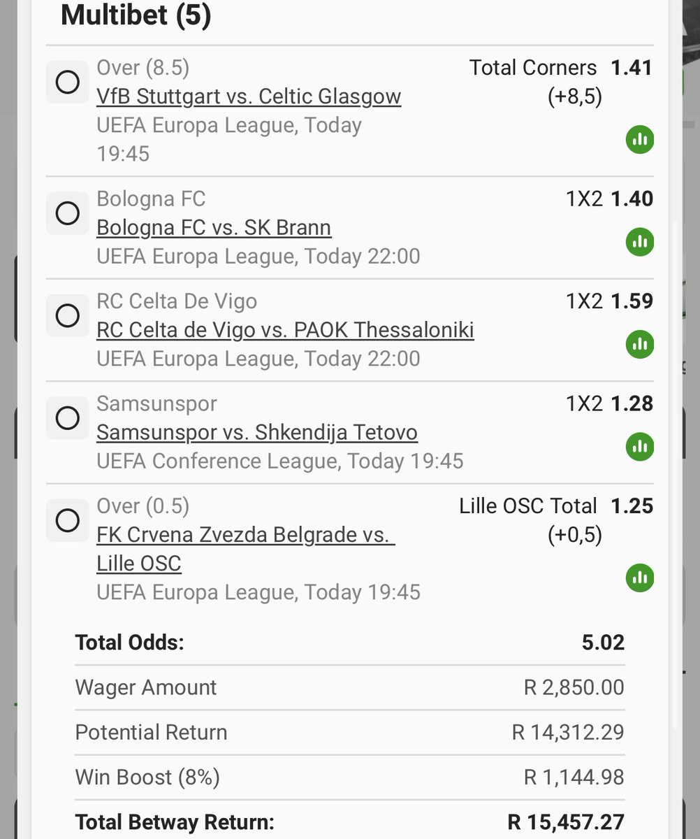 NhlakaThinkTank's tweet photo. TODAY'S 2-8 ODDS ARE LOCKED IN 🔥✅

STAKE HEAVY, THIS ONE IS COMING HOME STRAIGHT!💰🏌🏽 ⚡

⏰KICK OFF 19:45 (GMT +2)
📄Booking code: BW3FB4380B

⚡ KINDLY FOLLOW • LIKE • REPOST &amp; LET’S CASH TOGETHER 🌟 https://t.co/Nr9IjDLizs