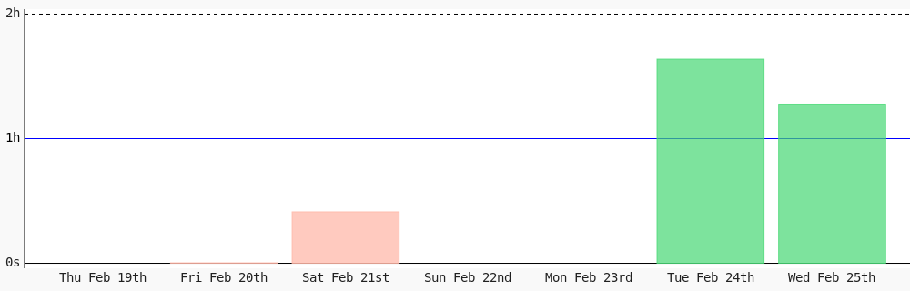 Heriberto Roman tweet media
