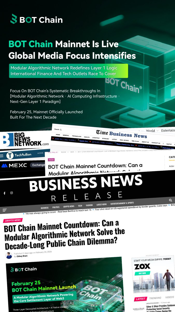 BOTChain_ai's tweet image. 🎯 Market Focus | BOT Chain Mainnet Launch Sparks Industry Attention
“Mainnet Launch Countdown: Can a Modular Algorithmic Network Solve a Decade-Long Public Chain Challenge?” 
Draws Extensive Media Coverage

From the old narrative of performance competition to a new logic of