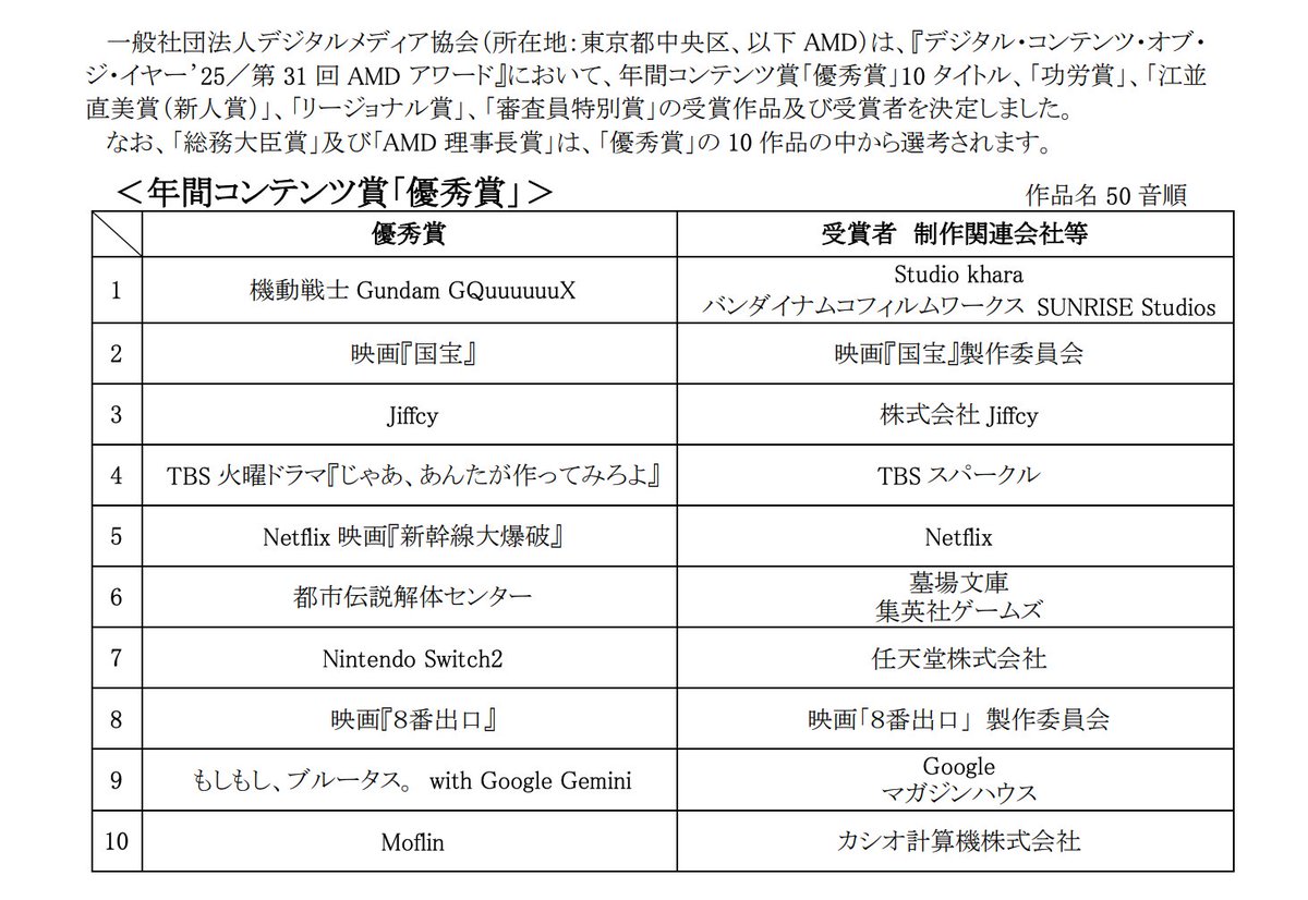 墓場文庫 🪦 都市伝説解体センター 🪬 和階堂真の事件簿 🚬 tweet media