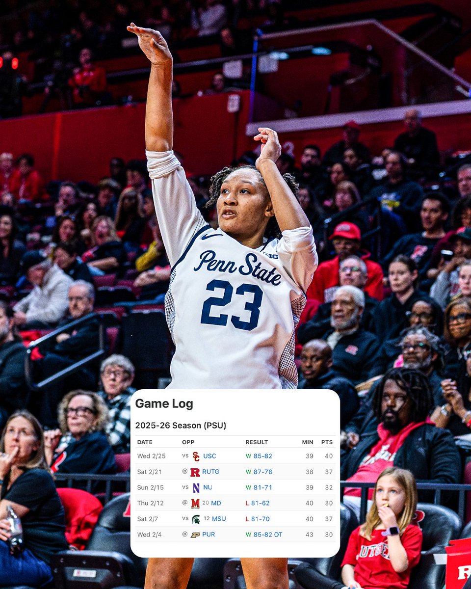 ESPN Insights tweet media