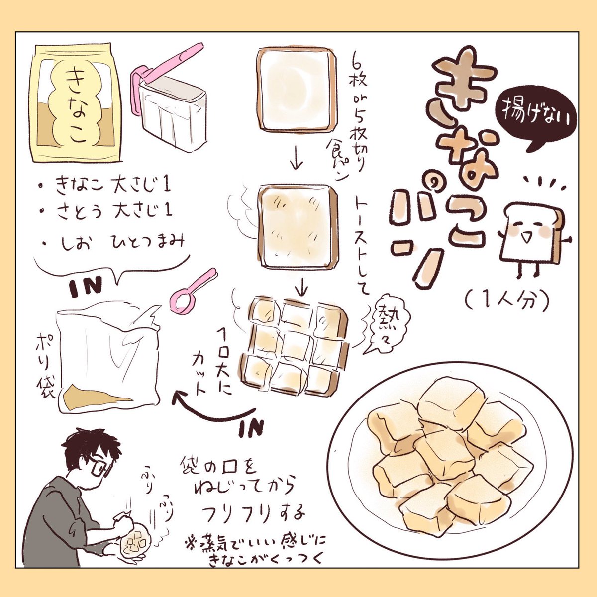 再掲）きなこパン🍞