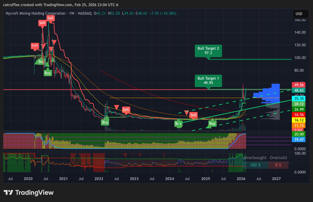 Catruffles (🐈⬛+🍄) tweet media