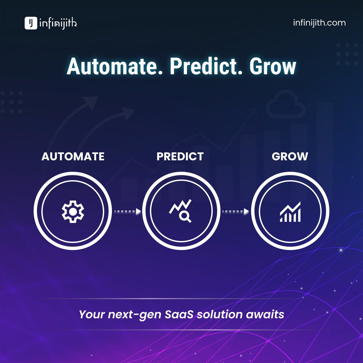 Infinijith Apps & Technologies tweet media