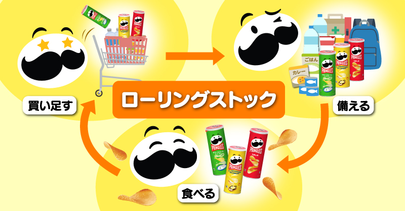 プリングルズ ジャパン tweet media