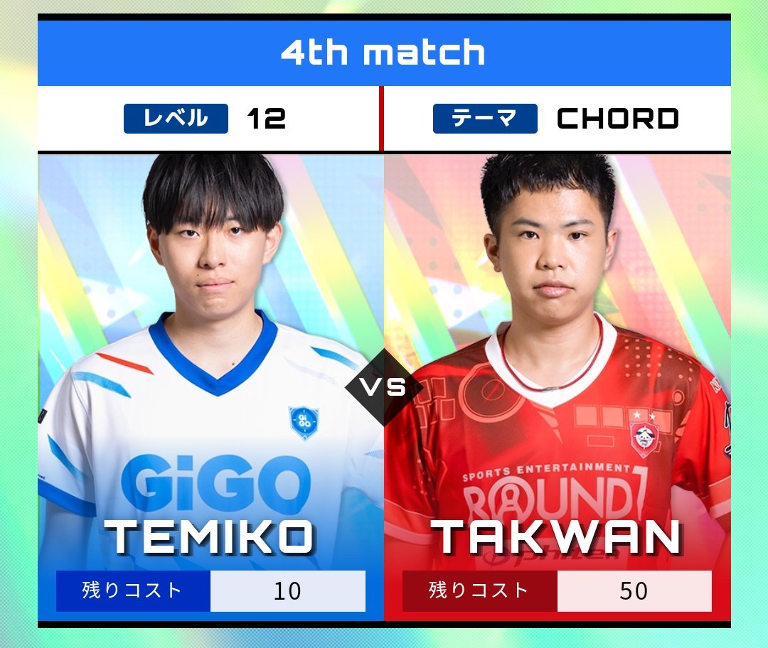 にけちん (@nikechin2929) / Posts / X