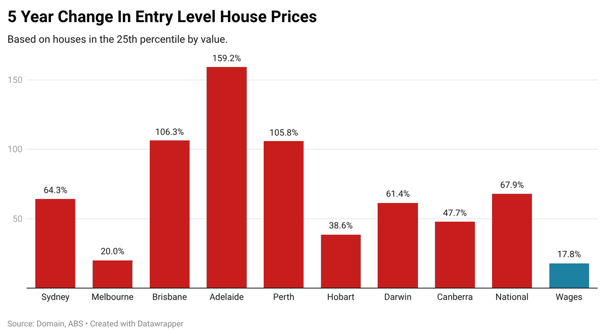 Tarric Brooker aka Avid Commentator 🇦🇺 tweet media