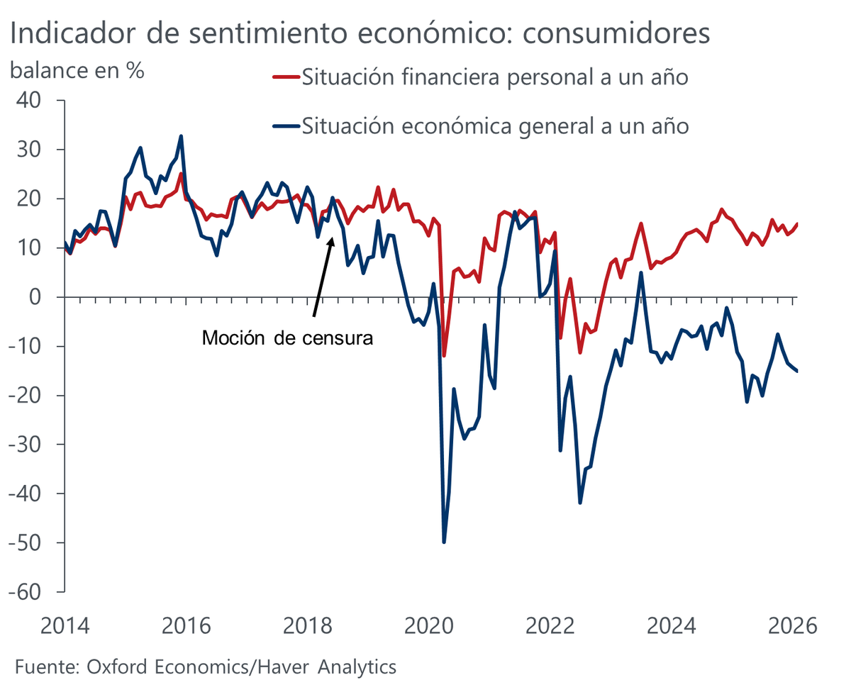 Ángel Talavera tweet media