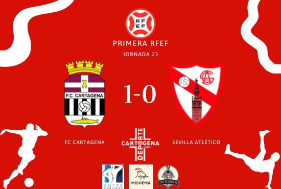 “Vélez Revive Al Cartagena” ctdeporte.es/velez-revive-a…

Por <a href="/ssergiogaarciaa/">ssergiogaarciaa🐦🇩🇰</a>