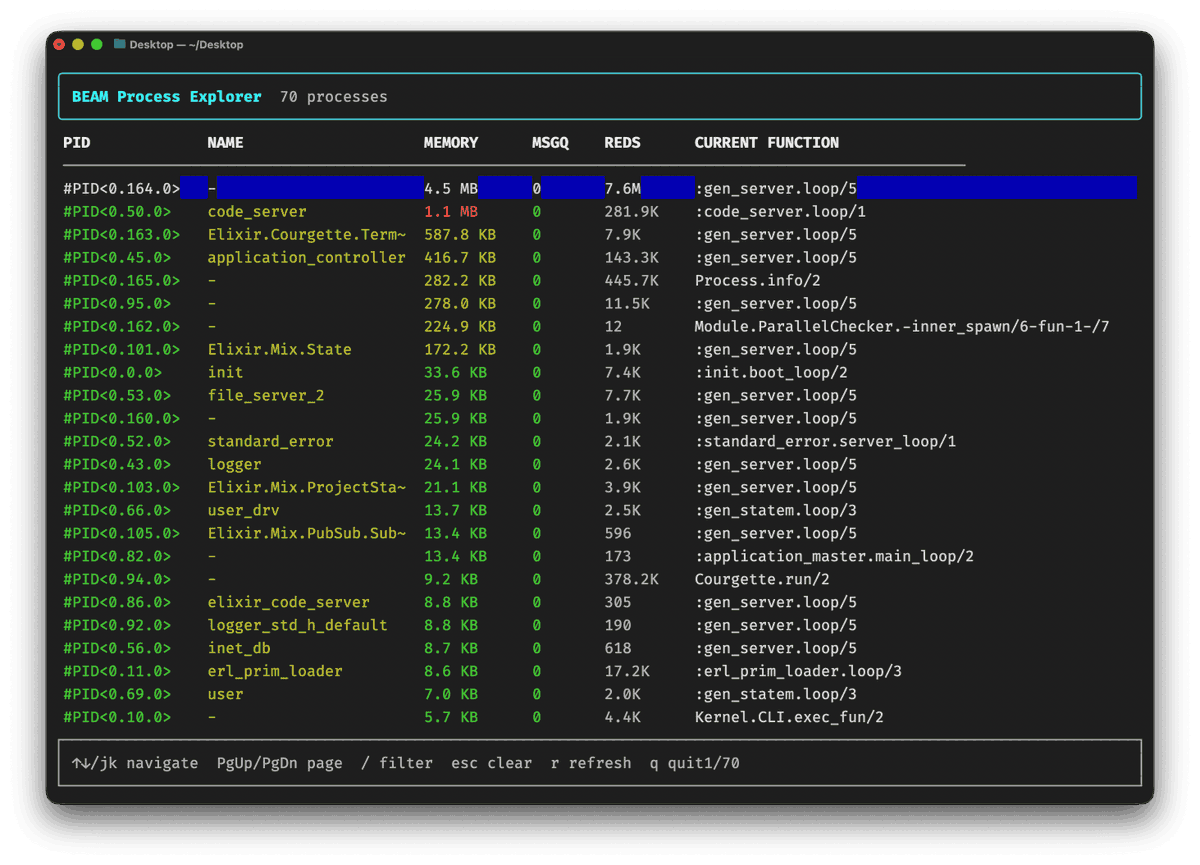 ream88's tweet photo. @jeffreyguenther Not bad, told Claude to build a simple process observer: https://t.co/8mj6Js2FCS