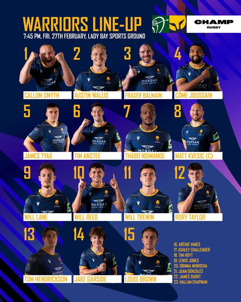 Worcester Warriors tweet media