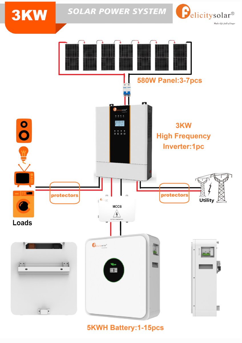 mosigisivin's tweet photo. https://t.co/7nViK1QvmK