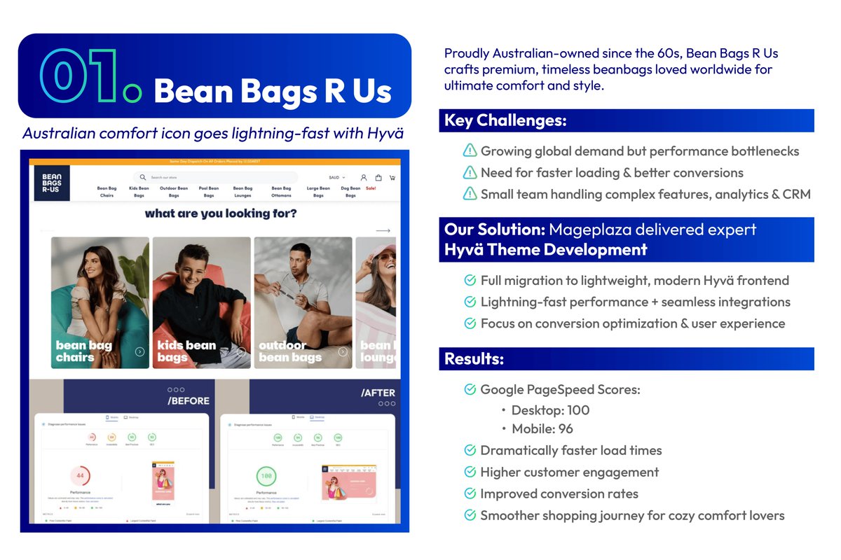 Mageplaza tweet media