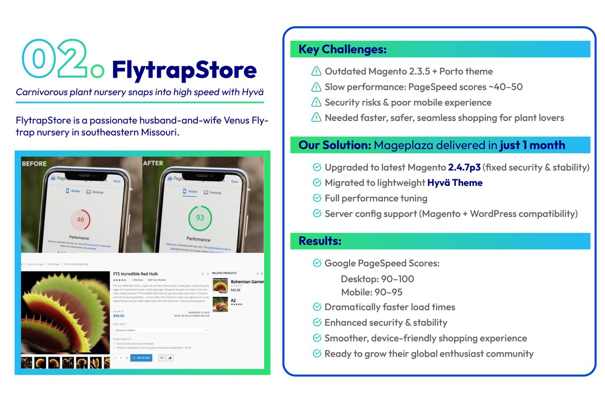 Mageplaza tweet media