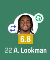 Chef. Sarrpreme2.0 tweet media