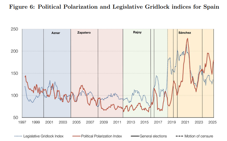 Ángel Talavera tweet media