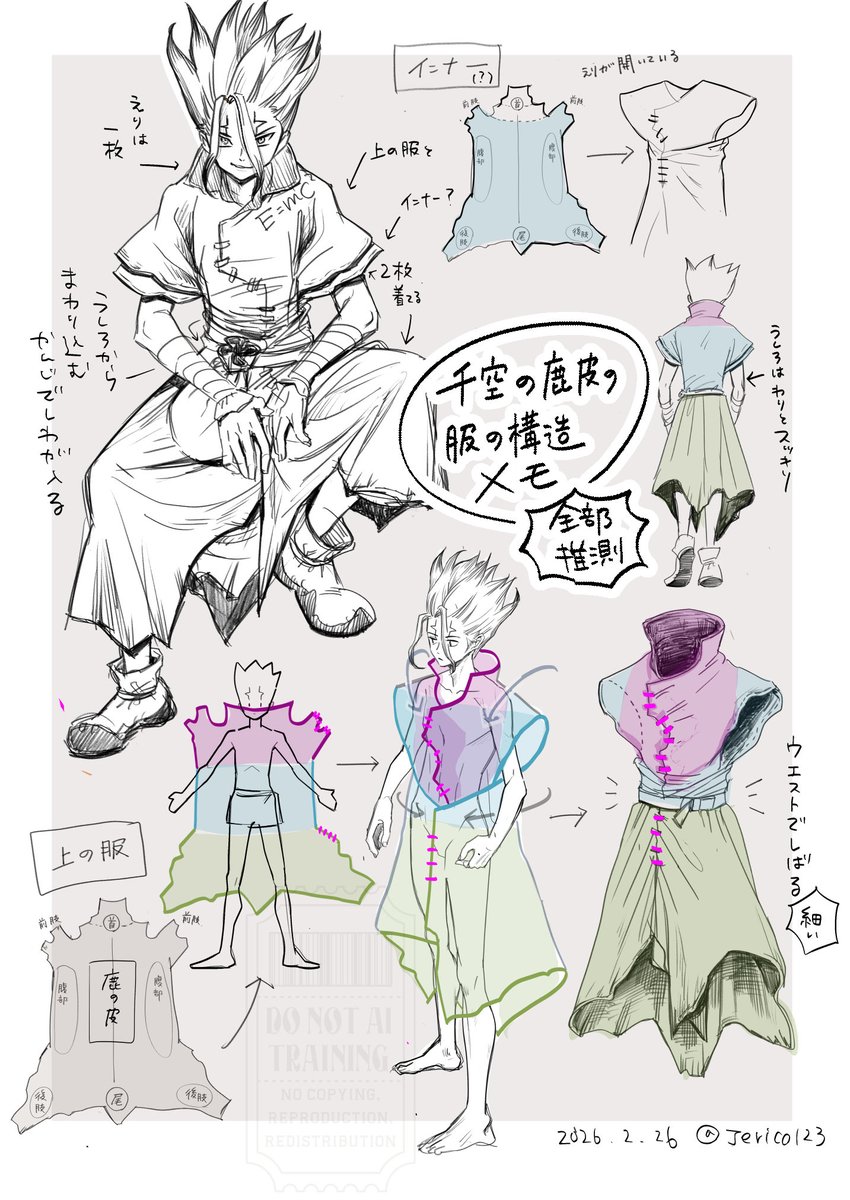 🚀の初期服メモ
間違ってるとこもあるかもしれない

原作原画集（設定資料付）まだですか待ってますお願いします