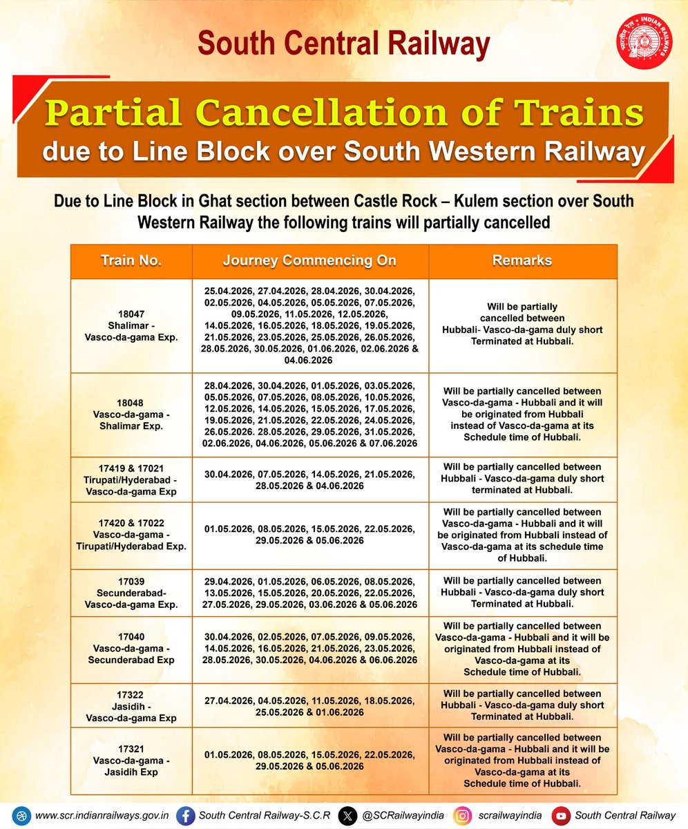 drmgnt's tweet photo. South Central Railway has announced the partial cancellation of trains due to a line block in the Castle Rock – Kulem ghat section over South Western Railway. Passengers are advised to check train schedules before planning their journey.  #PartialCancellation #trains https://t.co/yA6Vl4b8T5