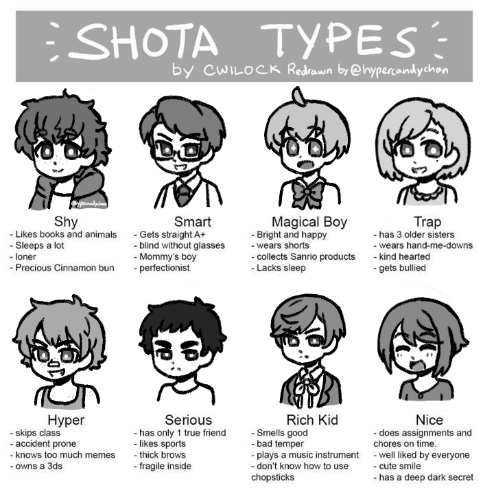 Hypercandy-chan❤️💕 Commissions open tweet media