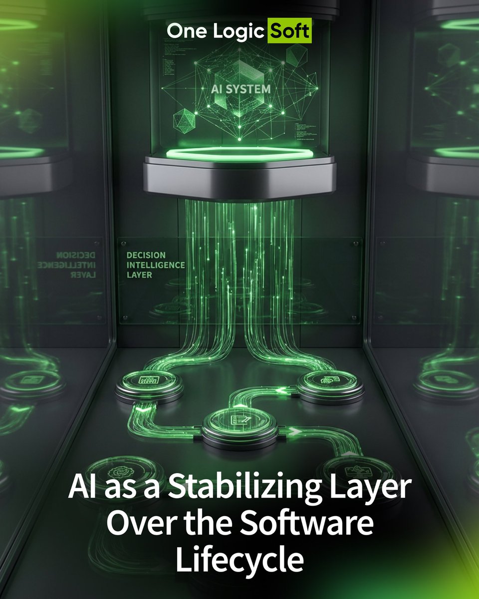 OneLogicSoft's tweet photo. Traditional change practices slow engineering down. AI augments the SDLC with data-driven decisioning across planning, testing, deployment &amp; monitoring — reducing disruptions and strengthening compliance.
Empower smarter releases with AI. https://t.co/f3Ktpqweio