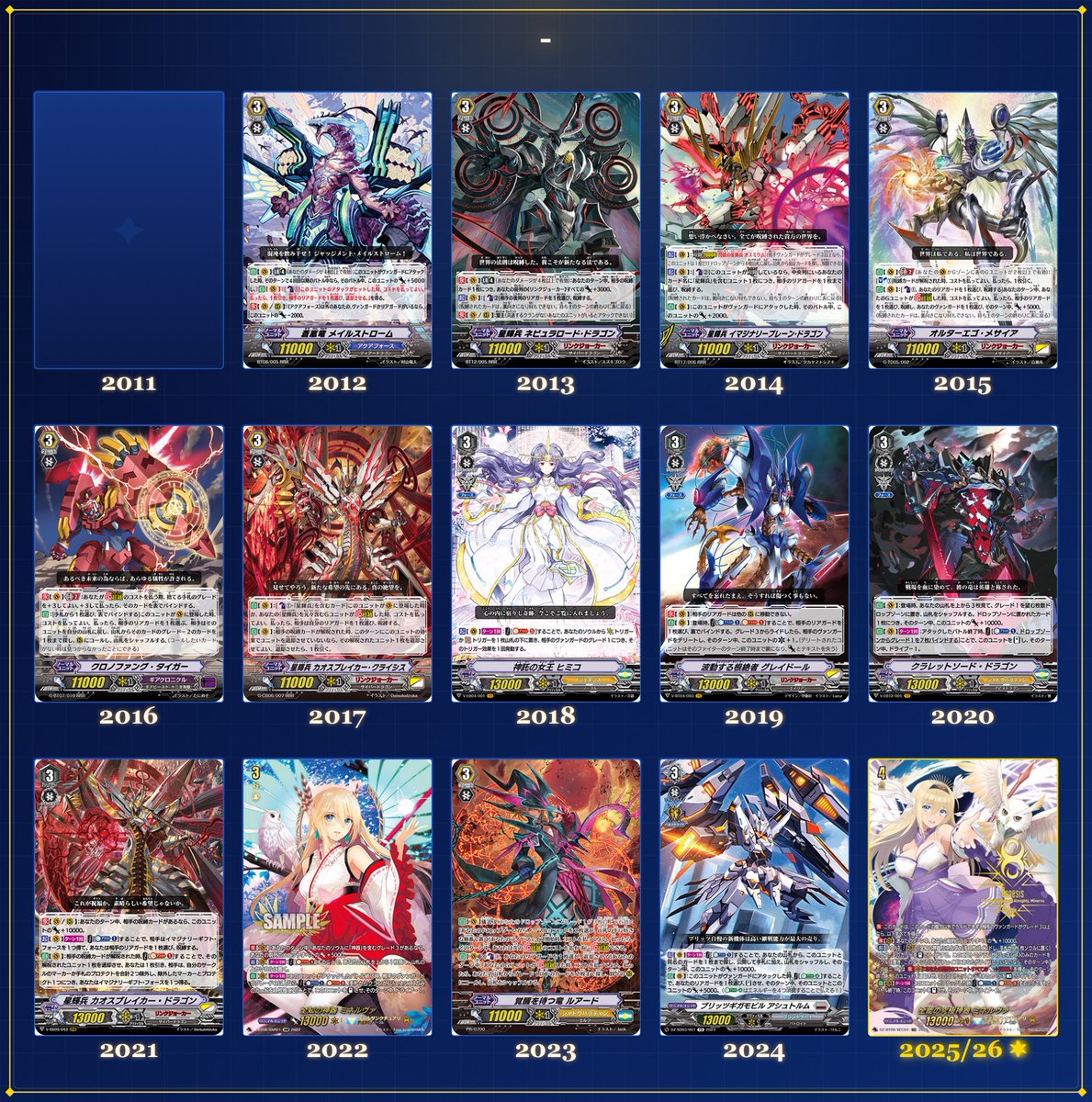 ヴァンガード15周年の歴史のやつやってみました 実は最初期はやって