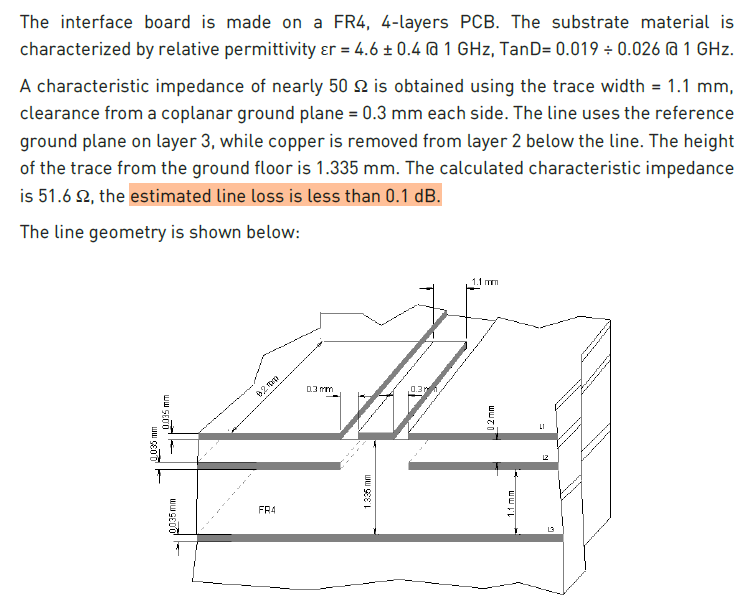 Dave - Nexus Circuits tweet media