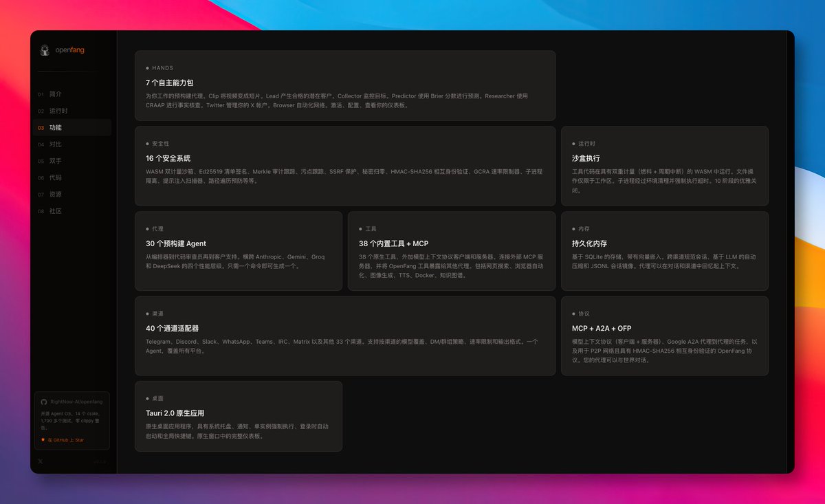 GitHubDaily tweet media