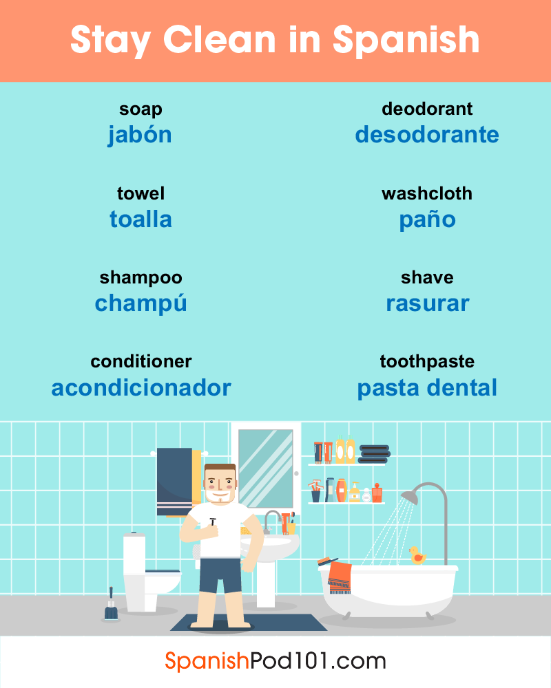 spanishpod101's tweet photo. 💪Language Challenge: How do you say FAMILY? 🌏Comment your language + translation below.👇 P.S. Start learning Spanish for FREE ⬇️
🔗 https://t.co/sEISwKgxG2
#LanguageChallenge #SpanishLearning #DailySpanish #LearnLanguages https://t.co/xtarj5LK8o