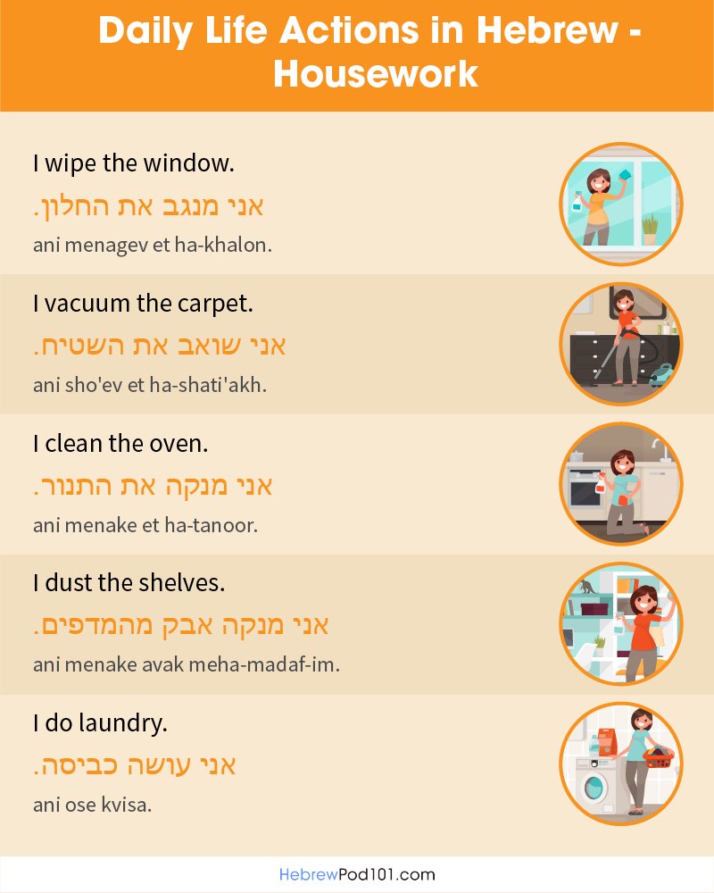 HebrewPod101's tweet photo. 💪Language Challenge: How do you say FAMILY? 🌏Comment your language + translation below.👇 P.S. Start learning Hebrew for FREE ⬇️
🔗 https://t.co/Zonji6rU4O
#LanguageChallenge #HebrewLearning #DailyHebrew #LearnLanguages https://t.co/NkXPpoIPDX