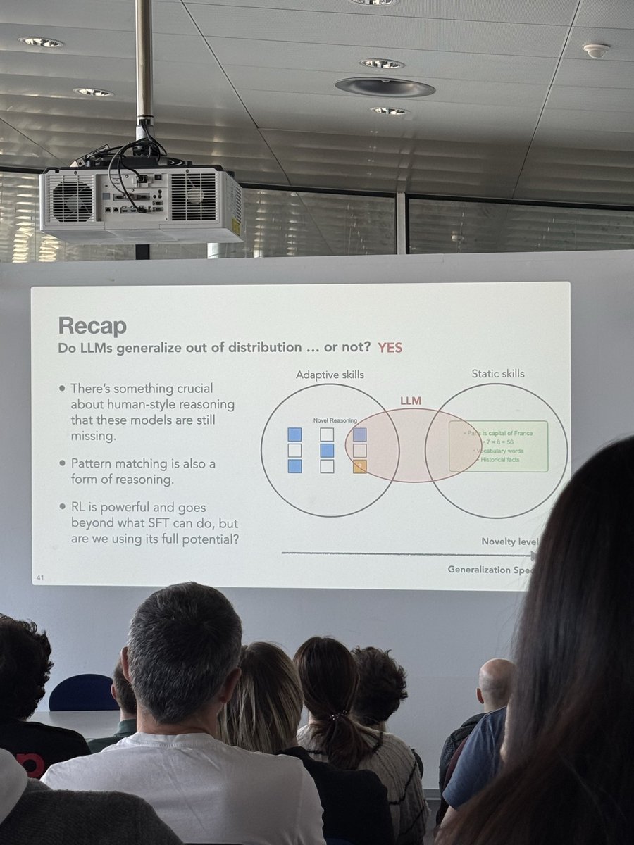 EPFL Computer and Communication Sciences tweet media
