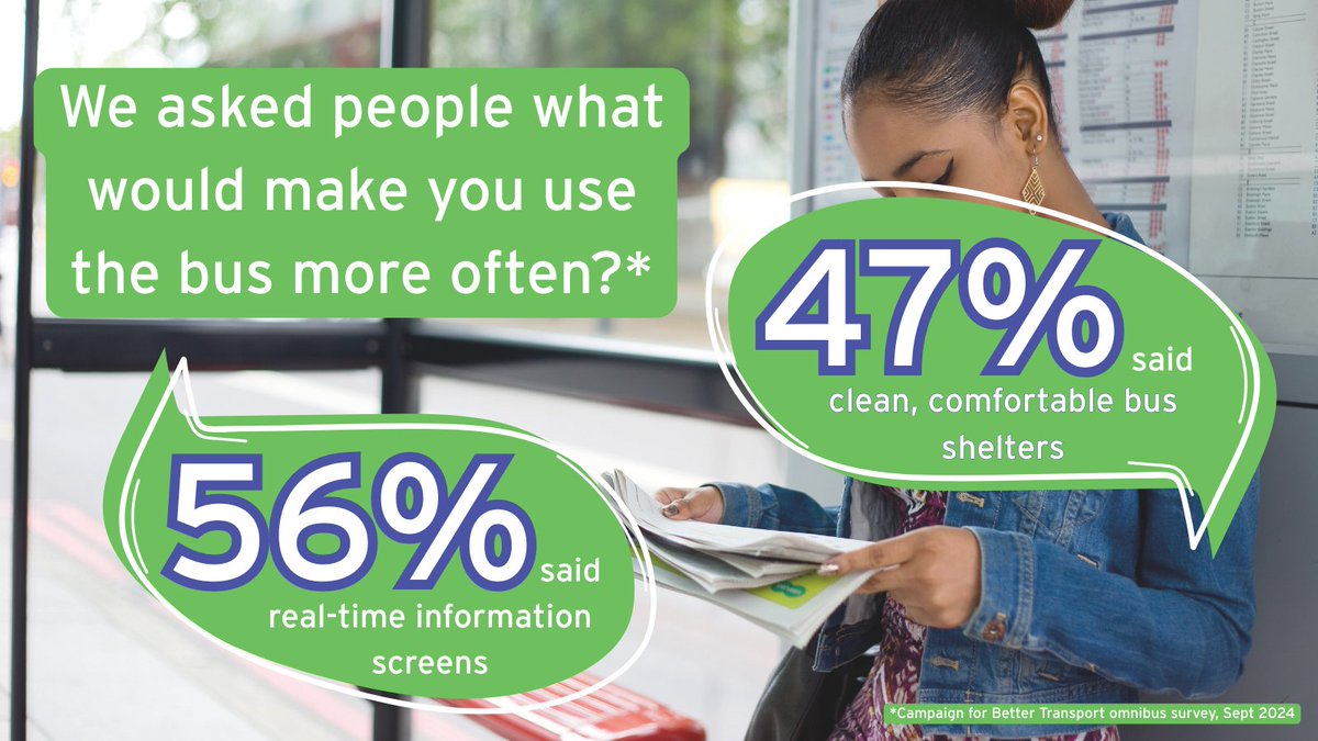 Campaign for Better Transport tweet media