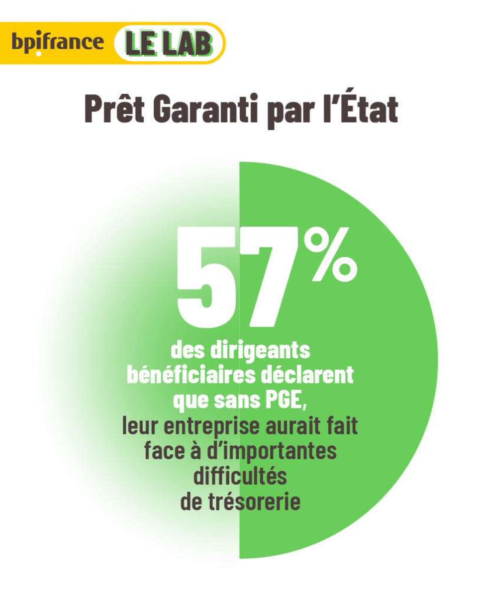 Nicolas Dufourcq tweet media