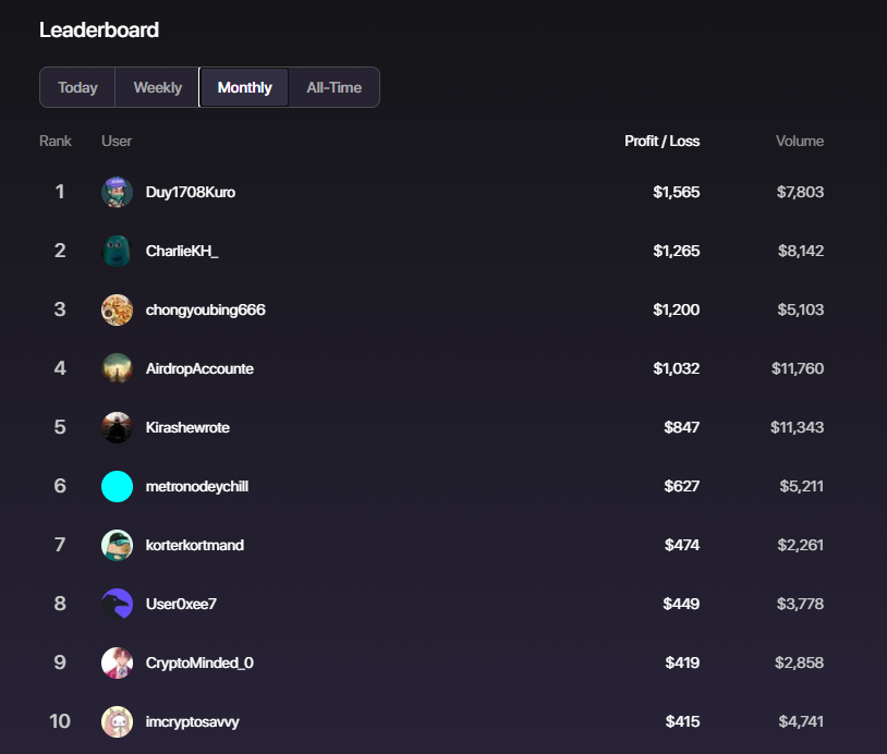 Foresight tweet media