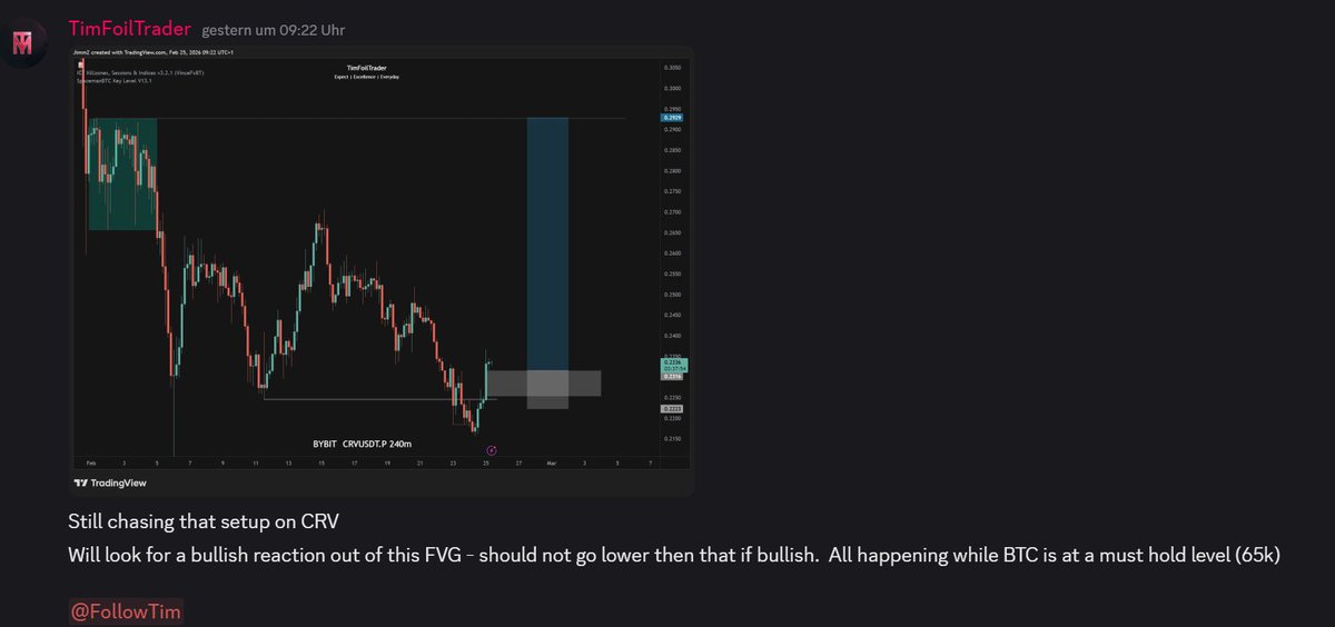 TimFoilTrader tweet media