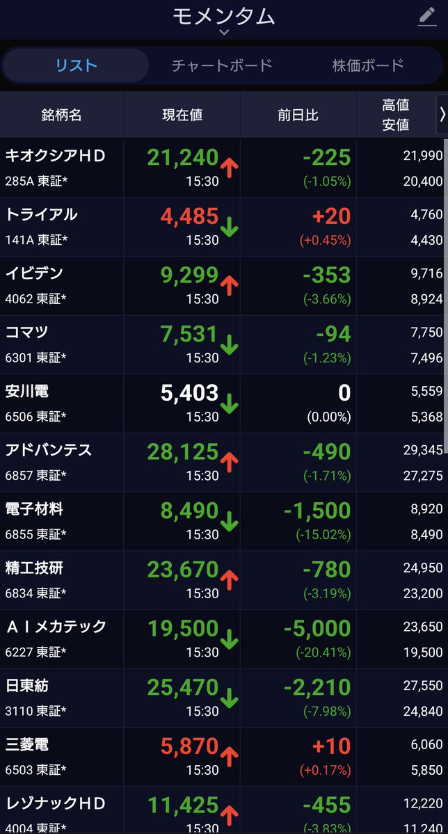 puzzlefish (@pirania0630) / Posts and Replies / X