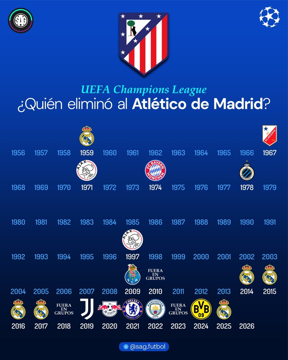 Anilsenil 🏴☠️ tweet media