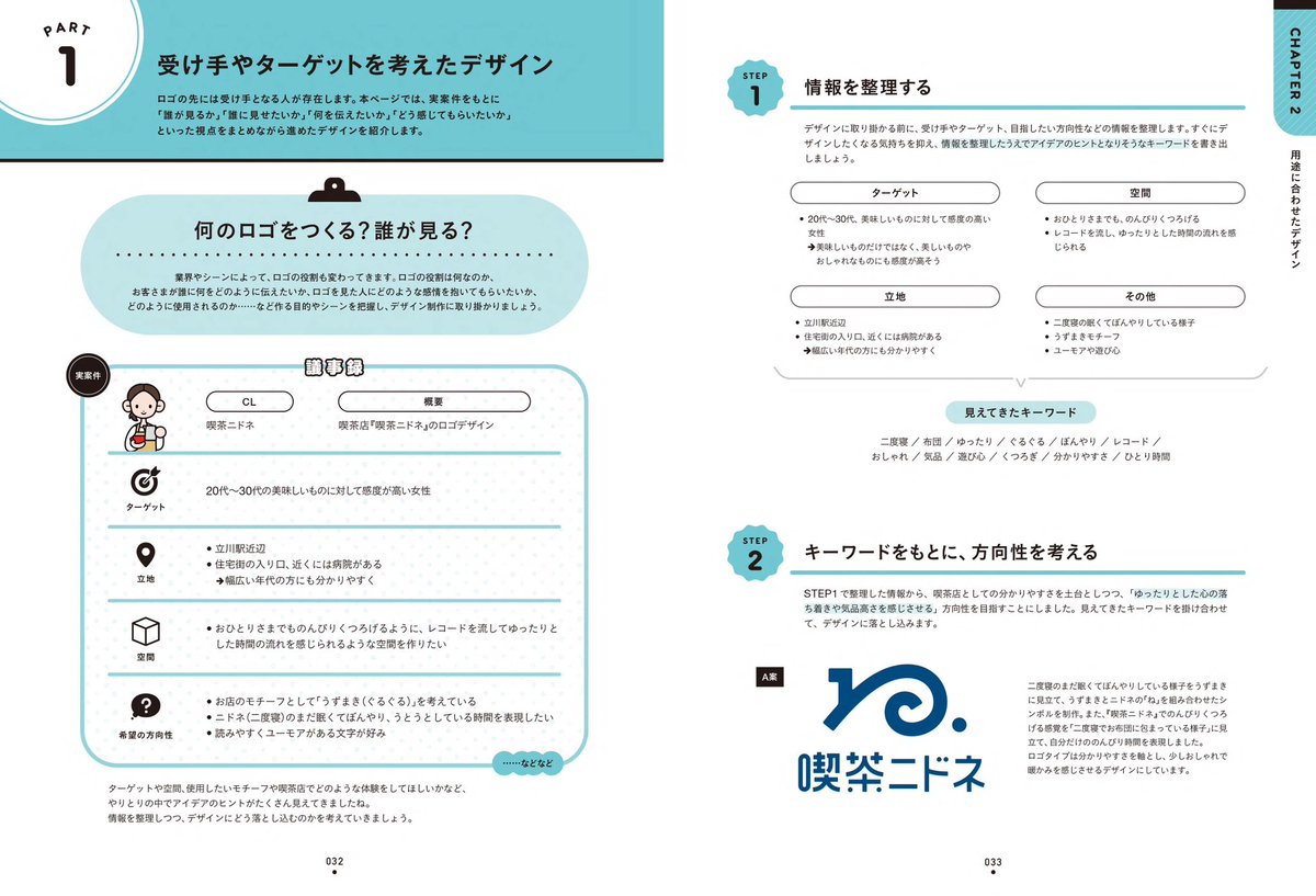 かねこあみ tweet media