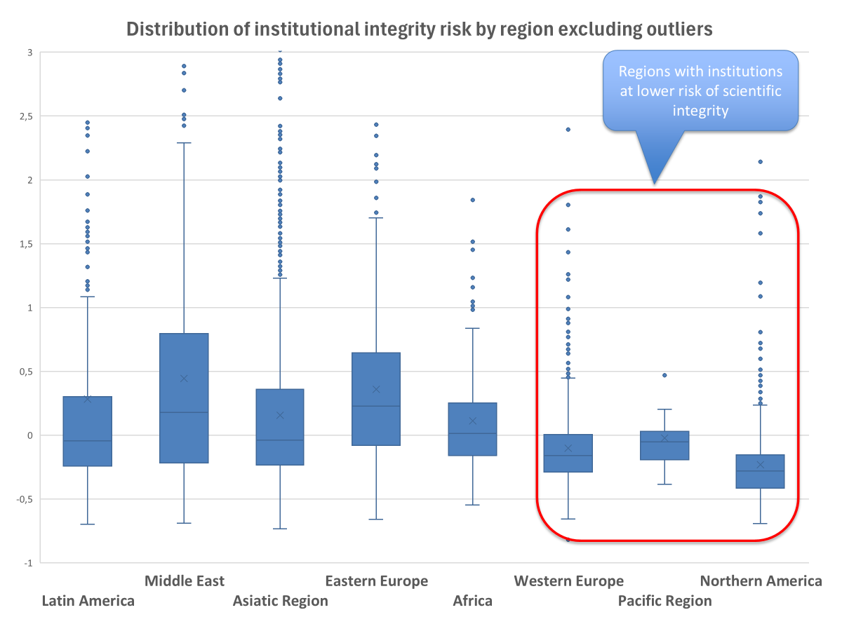 Félix de Moya Anegón tweet media
