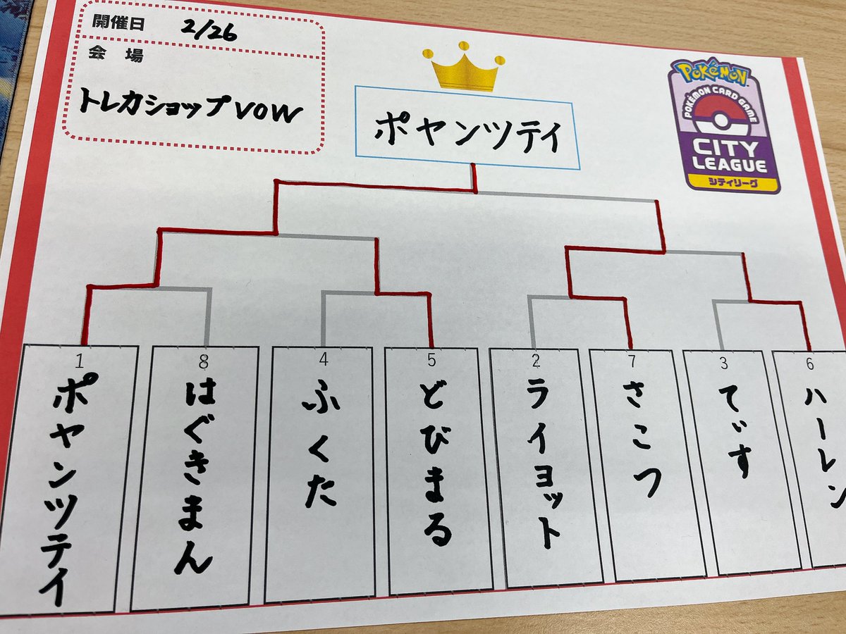ぽやんつてい tweet media