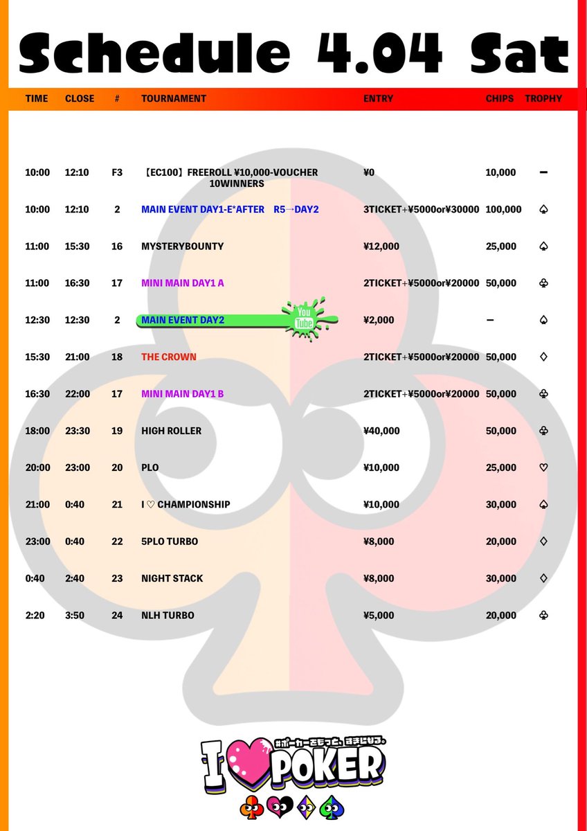 I LOVE POKER【らぶぽ】04.02-04.05 tweet media