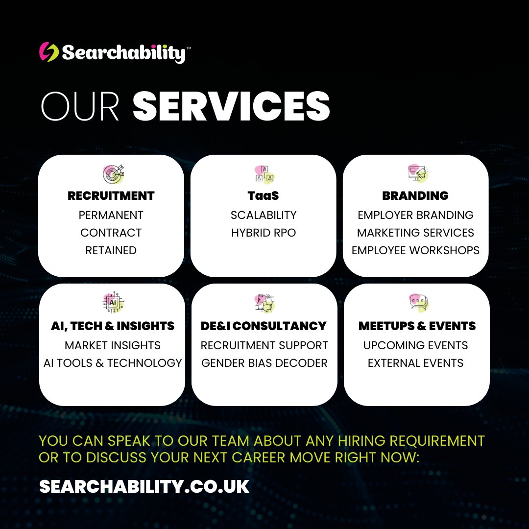 Searchability tweet media